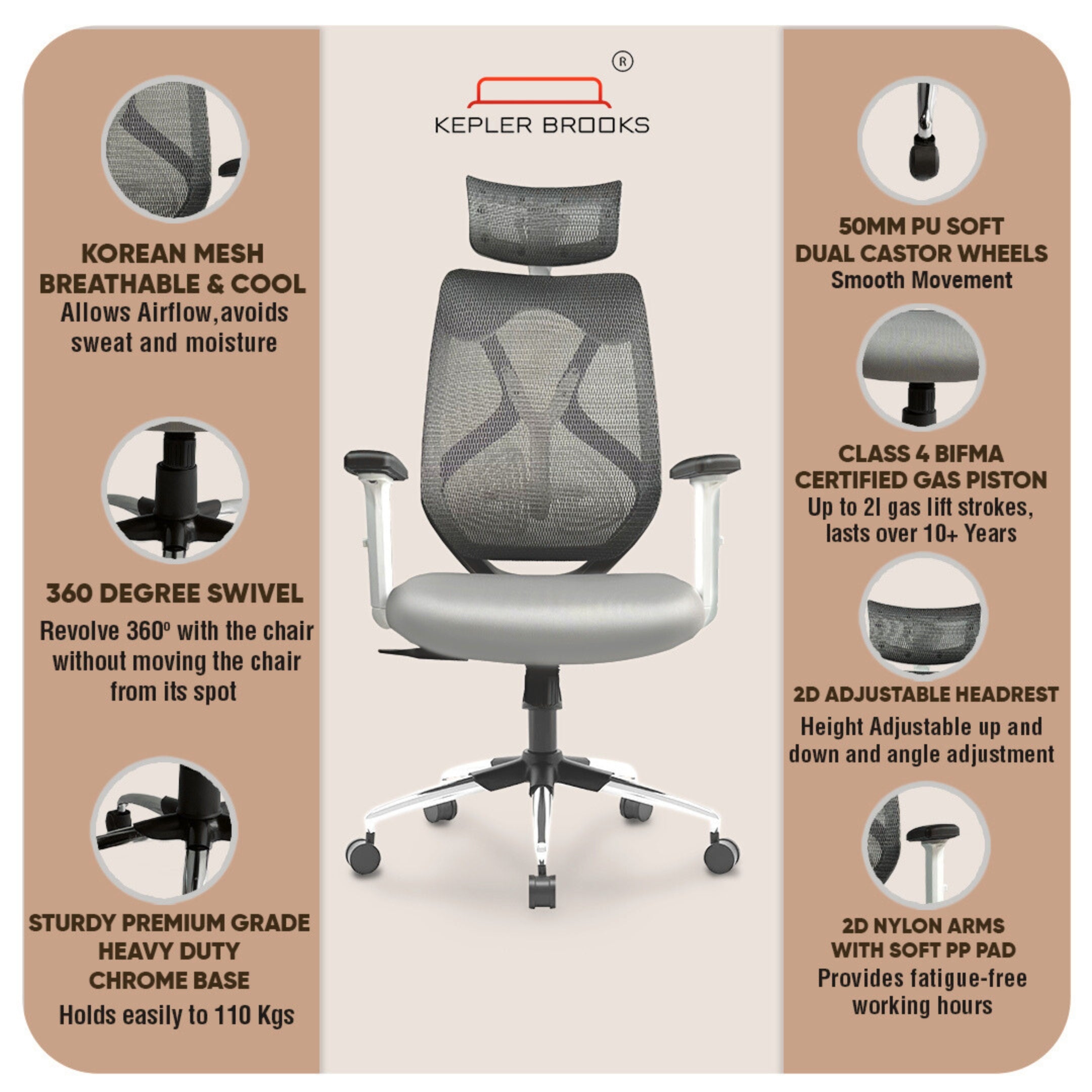 Kepler Brooks Marvel Premium High Back Mesh Office Chair