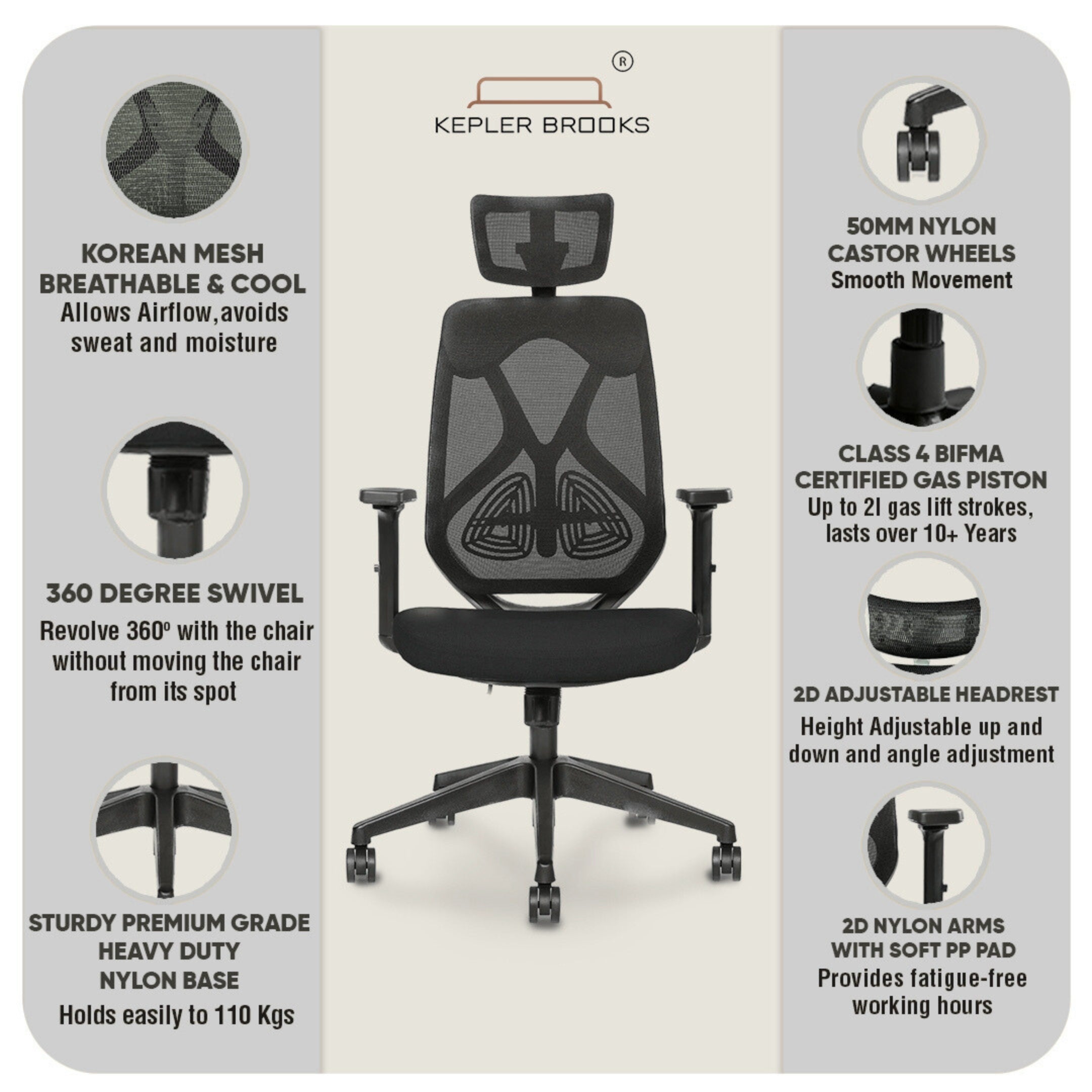 Kepler Brooks Marvel Premium High Back Mesh Office Chair