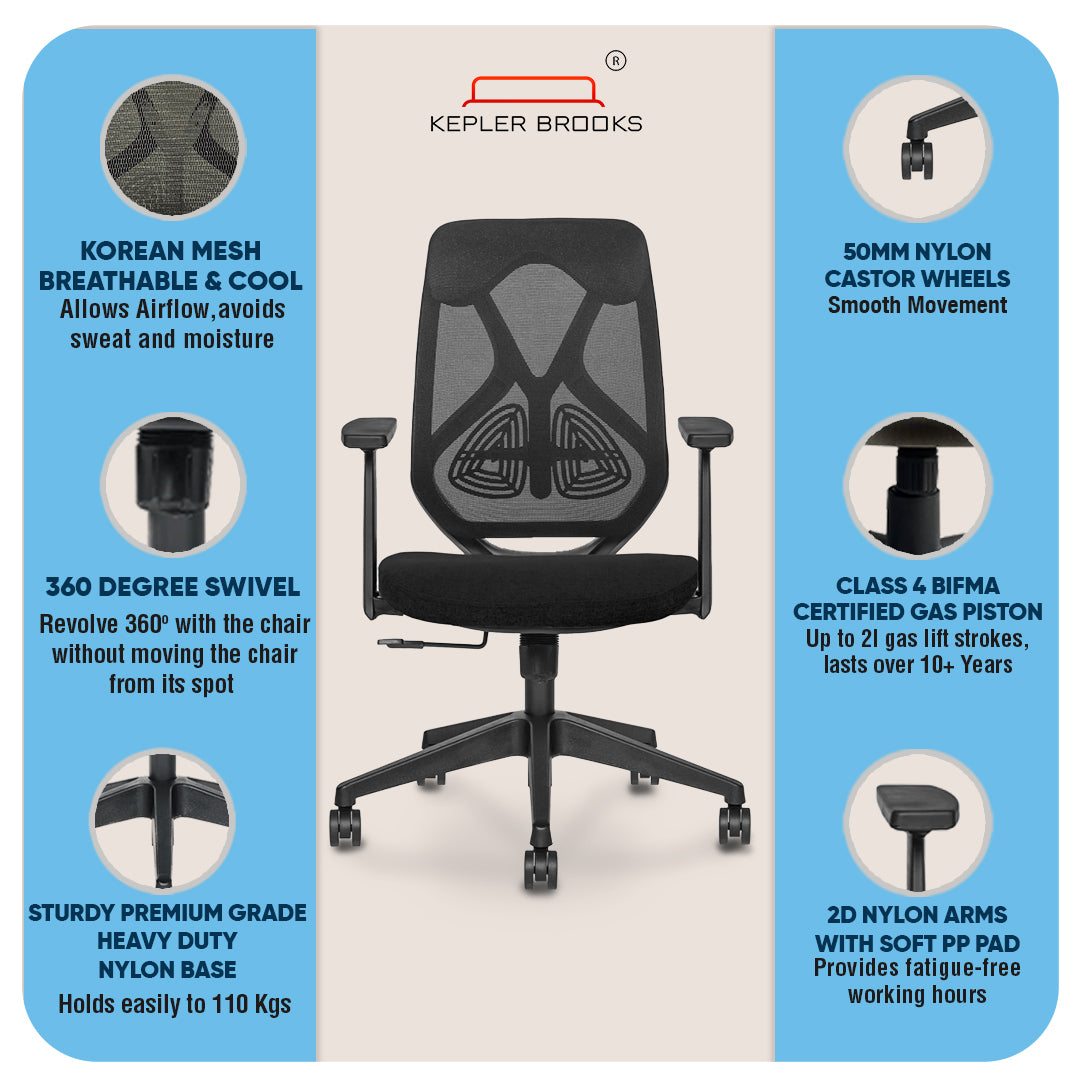 Kepler Brooks Marvel Ergonomic Mid Back Mesh Office Chair