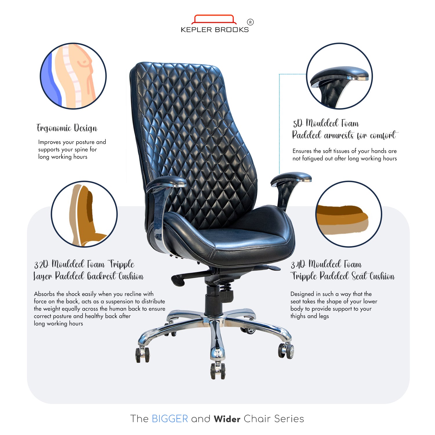 Kepler Brooks Atlas Premium High Back Leatherette Office Chair