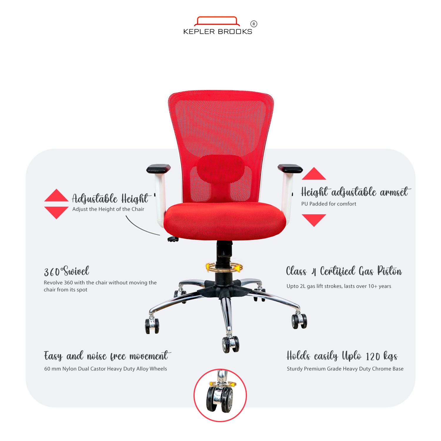 Kepler Brooks Zeus Mid Back Mesh Office Chair (White Frame)