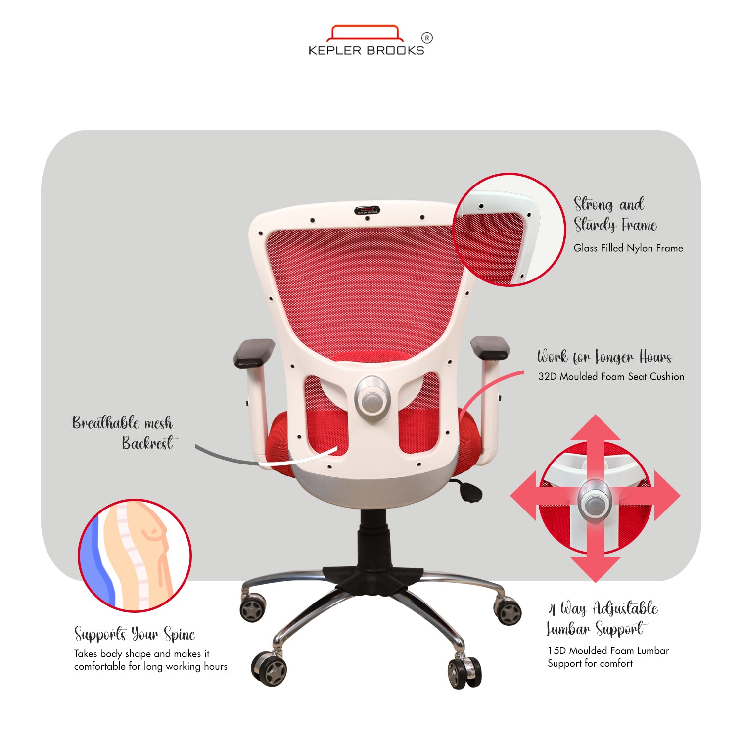Kepler Brooks Zeus Mid Back Mesh Office Chair (White Frame)