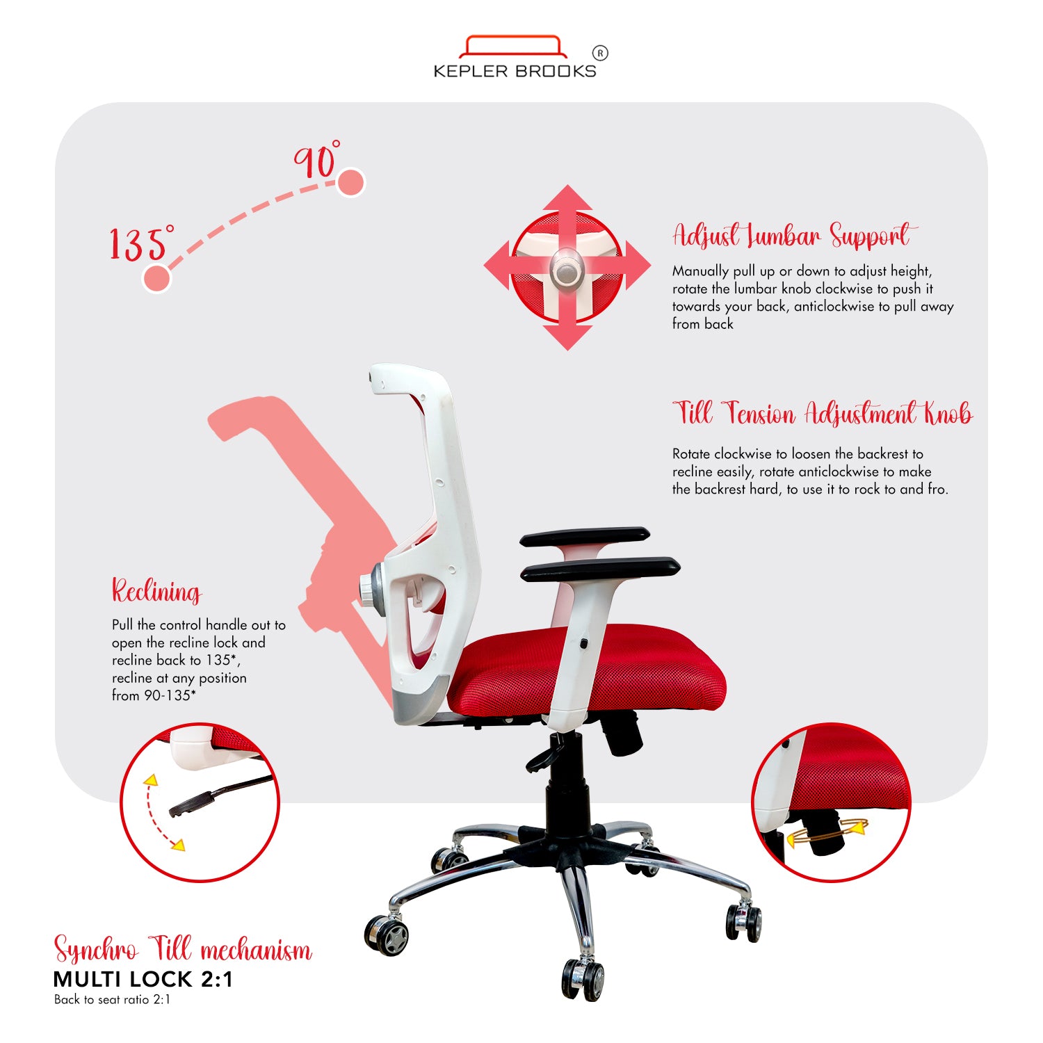 Kepler Brooks Zeus Mid Back Mesh Office Chair (White Frame)