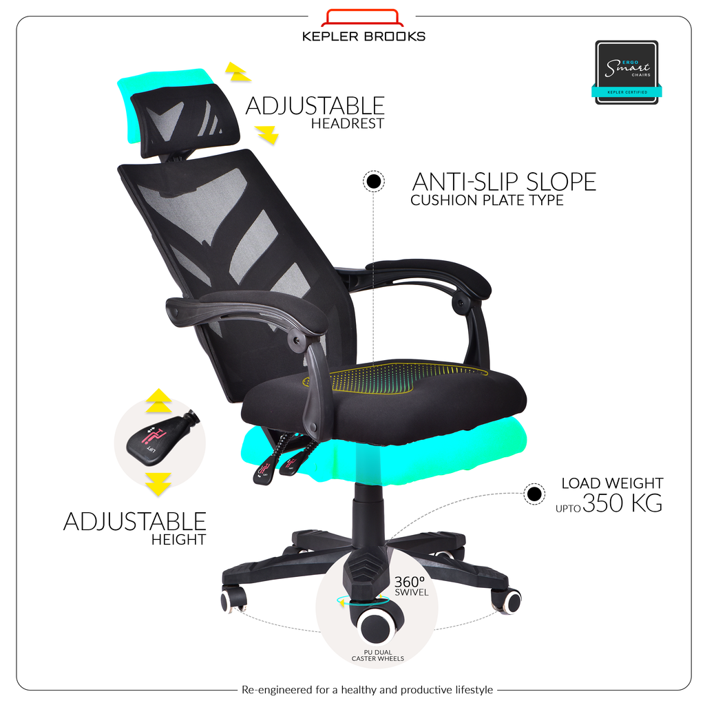 Ergonomic office chair with headrest 2025